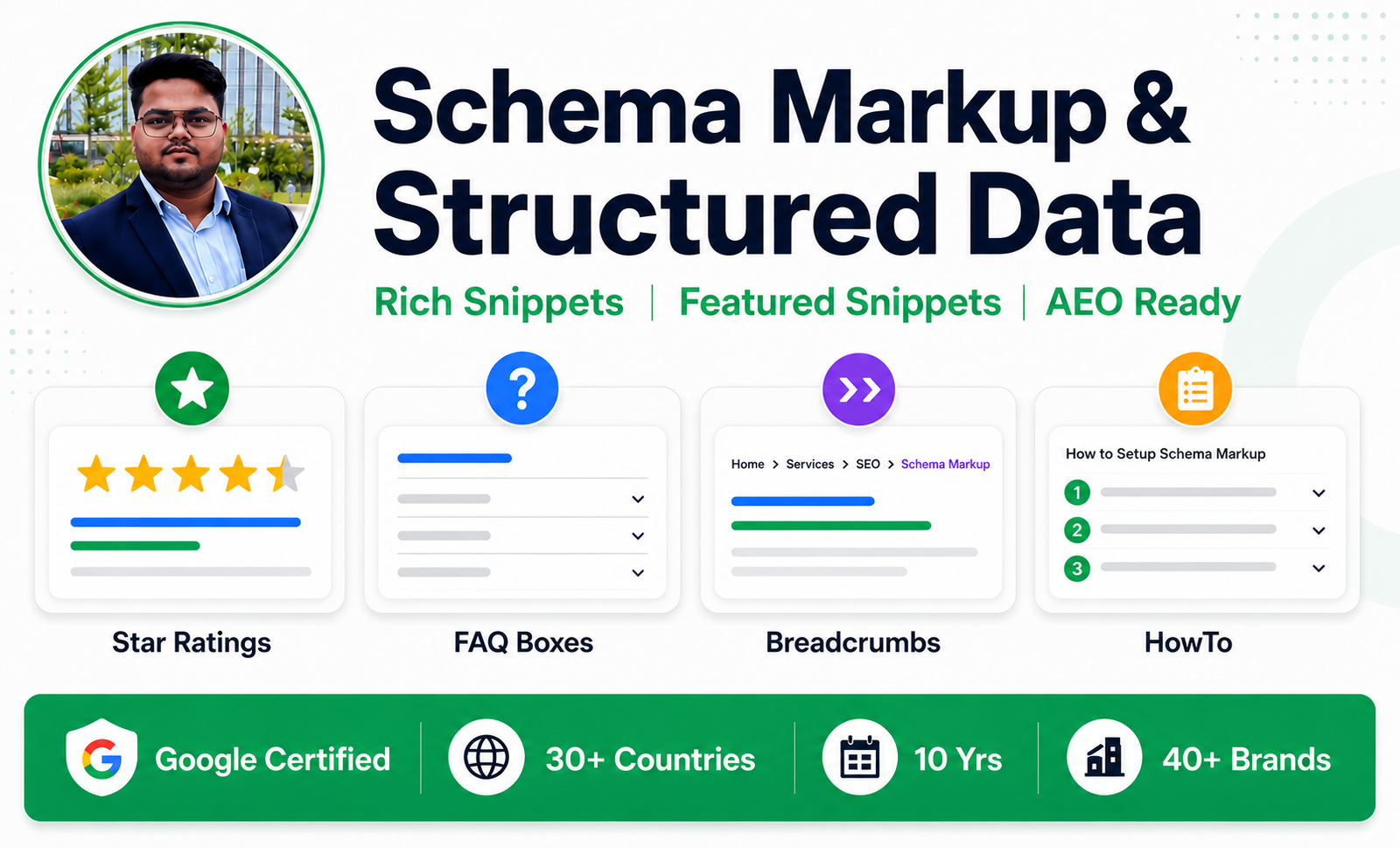 Schema Markup & Structure Data